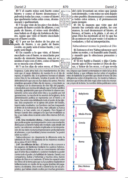 La Misión Biblia de Estudios - tapa blanda - "¡sin himnario!" - EGW - RVG